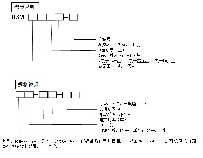 成都離心風(fēng)機廠家